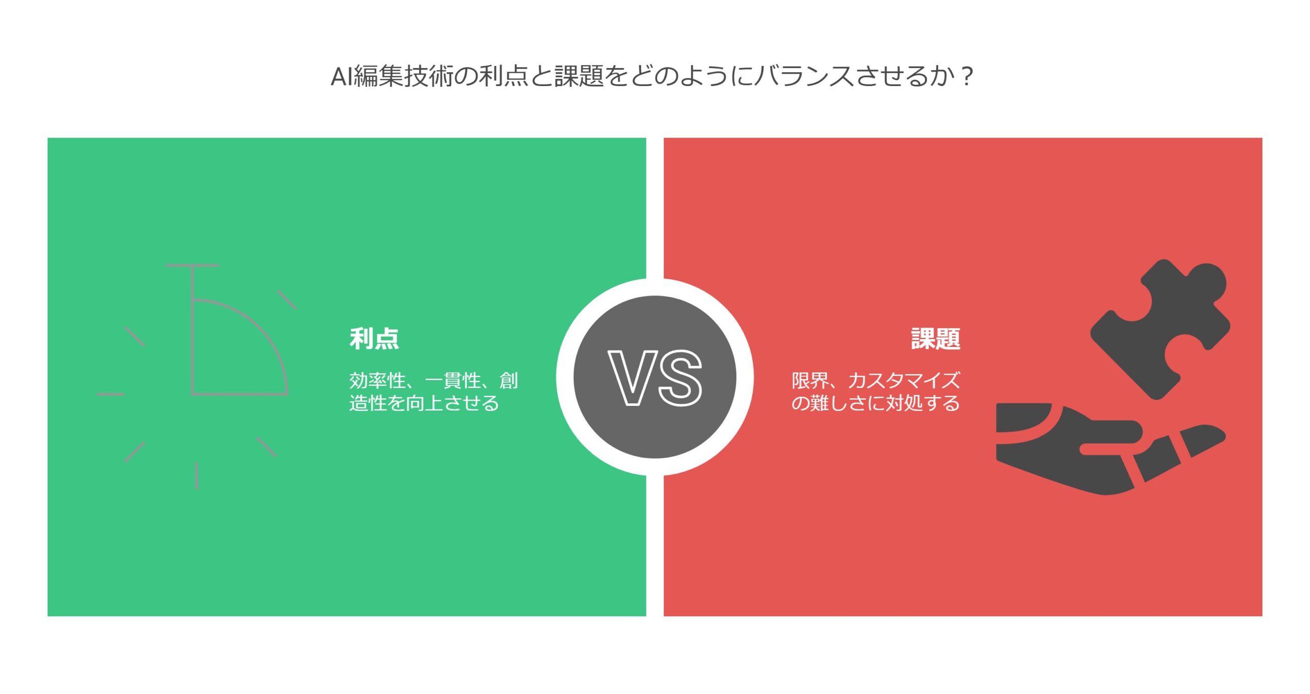 AI自動エフェクトとは？自動トランジション機能を徹底解説