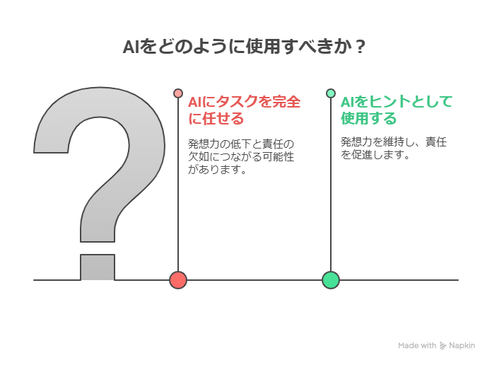 AIに“全部バレてる”かもしれない？安心して使うためのデジタル衛生習慣