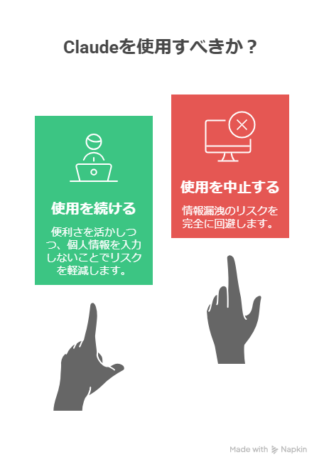 Claudeの安全性は？情報漏洩の危険性について解説