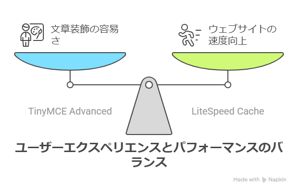 WordPressのおすすめプラグインとは？使ってみてよかったもの11選