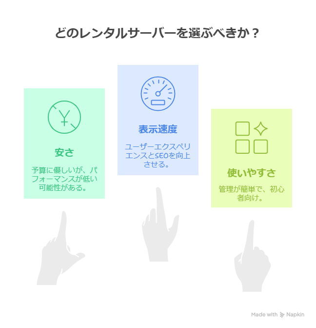 アフィリエイト初心者におすすめのレンタルサーバー7選｜失敗しない選び方とコツも解説