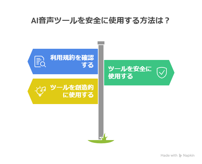 無料で使えるAI音声のおすすめツール5選！著作権リスクや安全な使い方も解説