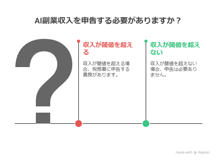 AI副業は確定申告が必要？税金の仕組みと節税のコツを解説