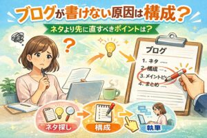 ブログが書けない原因は構成？ネタより先に直すべきポイントを解説