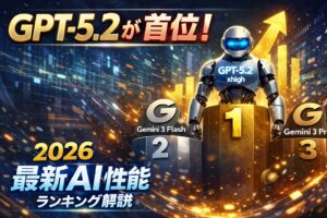 GPT-5.2が首位!2026最新AI性能ランキング解説